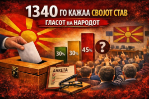 1340 граѓани го кажаа својот став – Гласот на народот