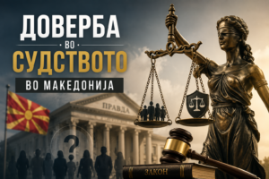 Доверба во судството во Македонија